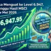 Indeks Harga Saham Gabungan (IHSG) dibuka menguat pada perdagangan Selasa, 12 Mei 2026.
