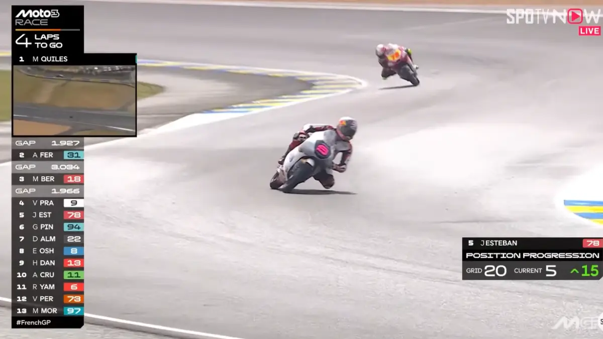 Moto3 Catalunya 2026: Murid Marc Marquez Berambisi Pecahkan Rekor, Veda Ega Mengintai foto
