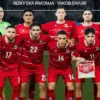 Daftar skuad sementara Timnas Indonesia untuk FIFA Matchday Juni 2026 yang dipanggil John Herdman