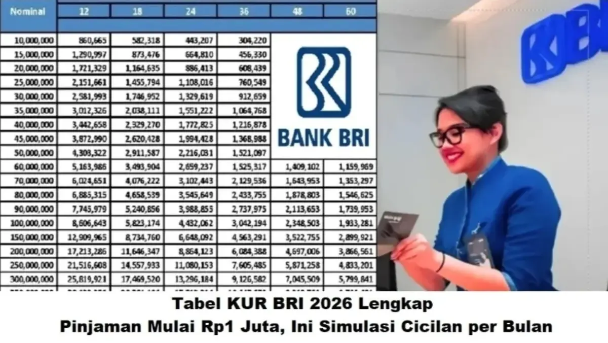 tabel cicilan KUR BRI Mei 2026 dengan nominal pinjaman mulai dari Rp 1 juta hingga Rp 100 juta