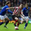 Everton vs Sunderland