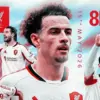 Aston Villa vs Liverpool