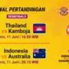 Piala AFF U19 2026