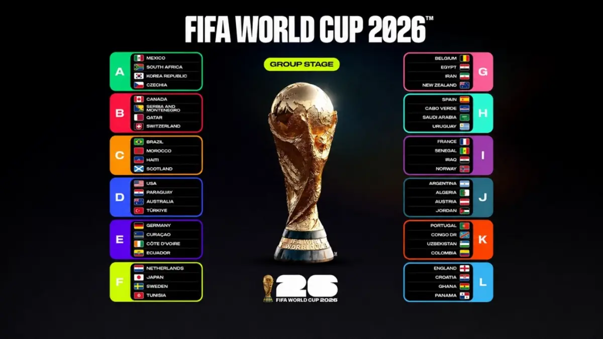 Jadwal Pertandingan Kanada vs Bosnia Piala Dunia 2026: Predikis, H2H, dan Live Streaming Piala Dunia