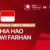 SATHIO GROUP Australian Open