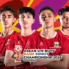 Piala AFF U19 2026