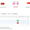 Piala AFF U19 2026