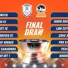 ASEAN CLUB CHAMPIONSHIP SHOPEE CUP