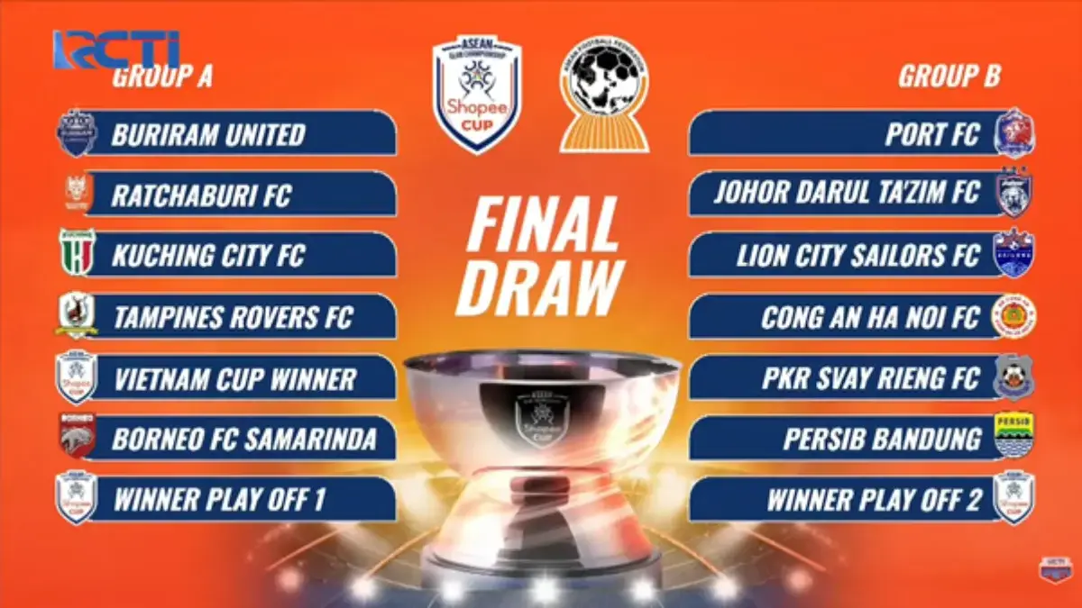 ASEAN CLUB CHAMPIONSHIP SHOPEE CUP