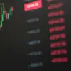 Ilustrasi Grafik pergerakan Indeks Harga Saham Gabungan (IHSG)