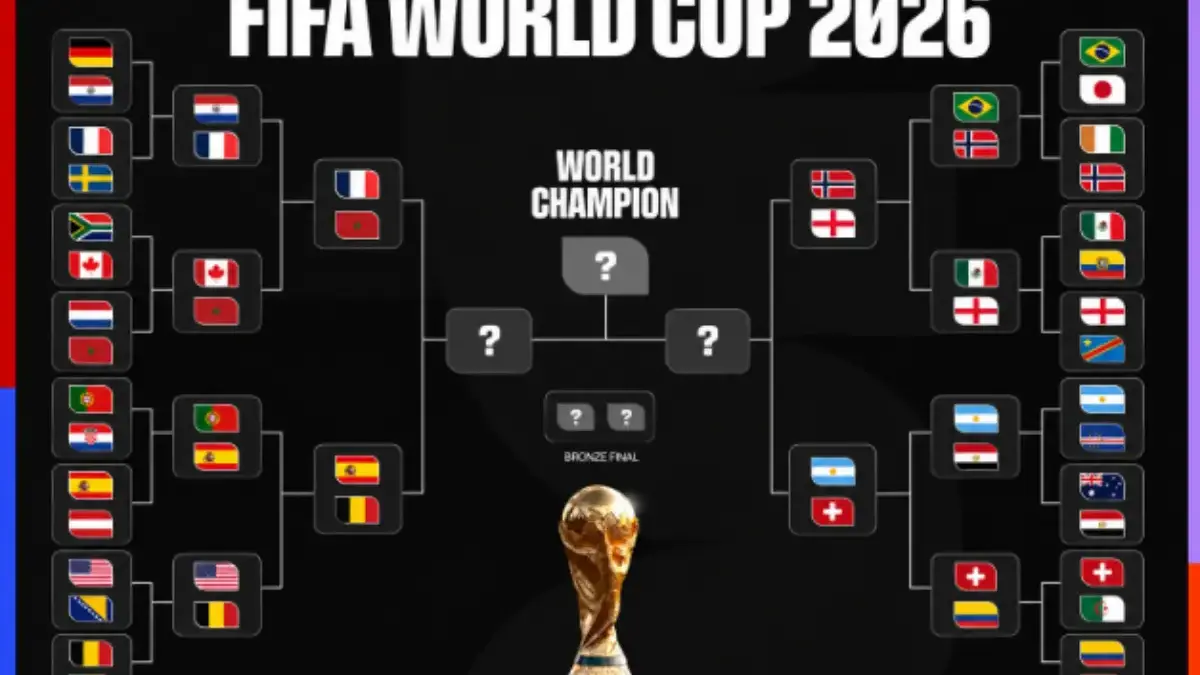 Jangan Sampai Terlewat! Jadwal Pertandingan Semifinal Piala Dunia 2026 Live TVRI 15-16 Juli Piala Dunia