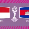 AFF Womens Cup 2026