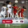 AFF Womens Cup 2026