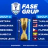 Piala AFF 2026