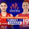 VNL