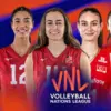 VNL