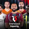 Trendyol Super Lig