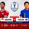 Piala AFF 2026