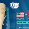 Piala AFF 2026