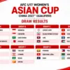 Piala Asia Putri U17 2027