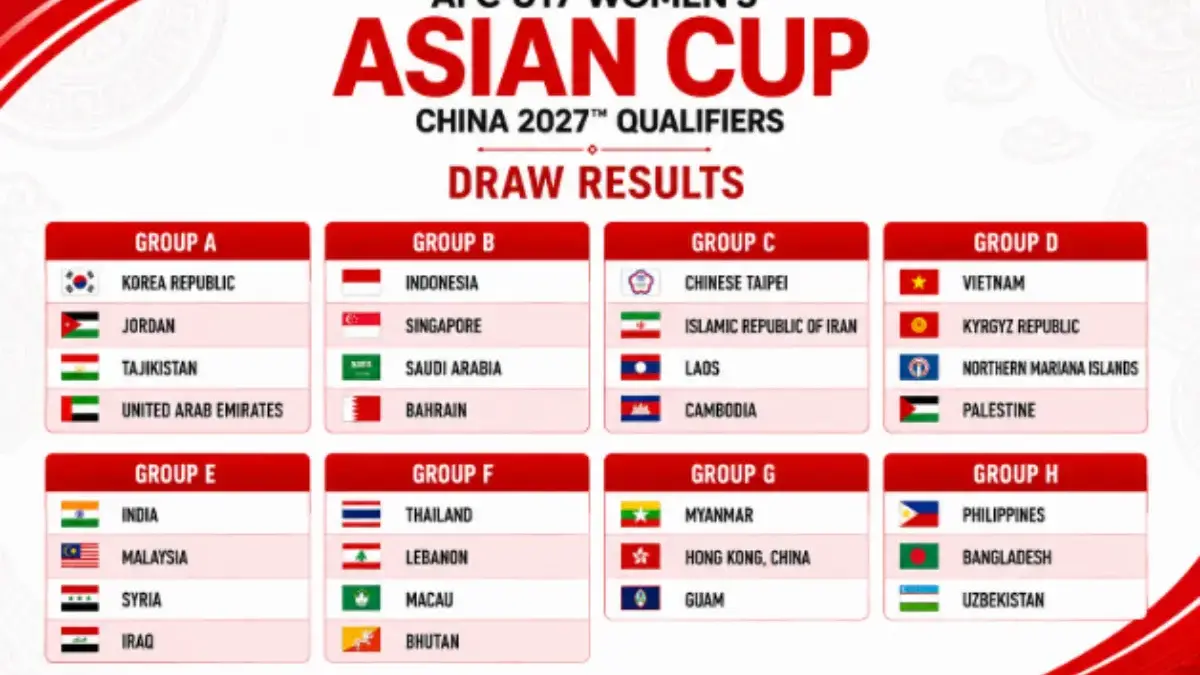 Piala Asia Putri U17 2027
