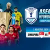 Piala AFF 2026