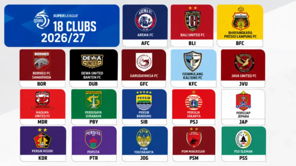 BRI Super League 2026/2027