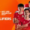 Piala Asia U20 2027
