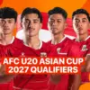 Piala Asia U20 2027