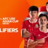Piala Asia U20 2027