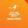 Piala Asia U20 2027