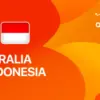 Piala Asia U20 2027