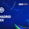 Liga Champions 2026/2027