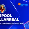 UCL