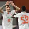 AFC Challenge League